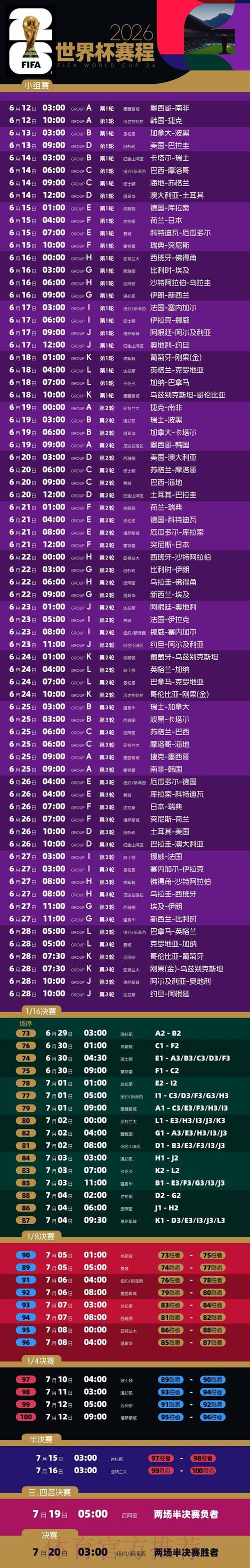 2026世界杯比赛时间今日完整安排怎么看