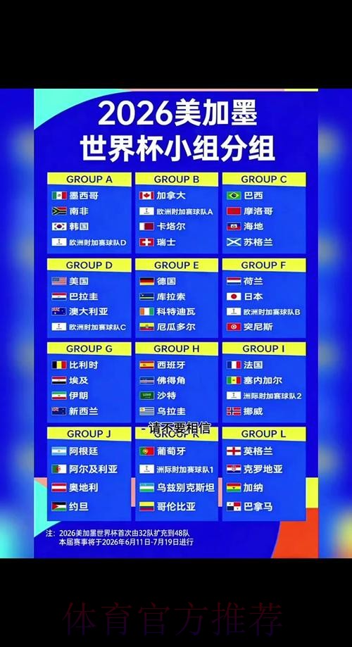 2026世界杯比赛时间今日完整安排怎么看