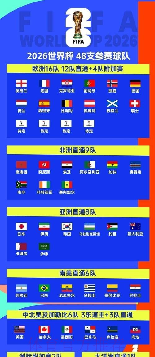 2026世界杯比赛时间今日观看指南查询入口